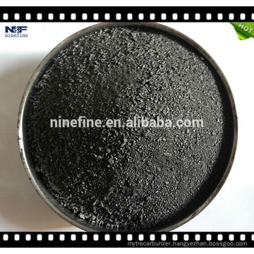 Green Petroleum Coke price